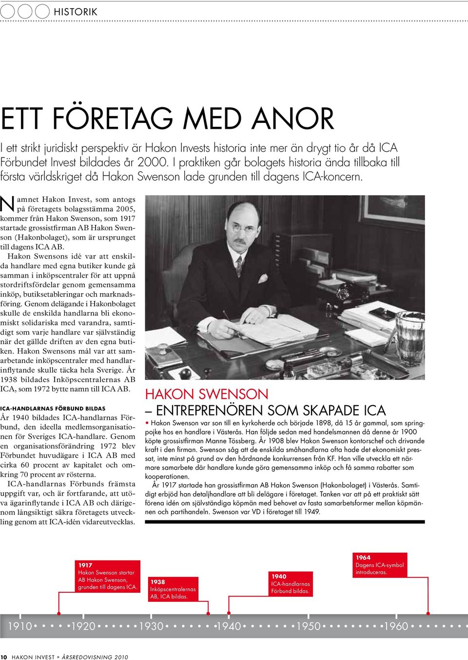 Namnet Hakon Invest, som antogs på företagets bolagsstämma 2005, kommer från Hakon Swenson, som 1917 startade grossistfirman AB Hakon Swenson (Hakonbolaget), som är ursprunget till dagens ICA AB.