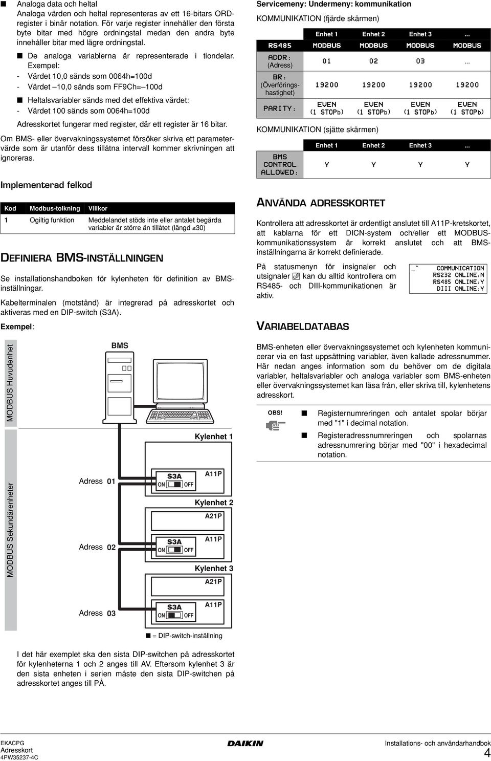 Exempel: - Värdet 10,0 sänds som 0064h=100d - Värdet 10,0 sänds som FF9Ch= 100d Heltalsvariabler sänds med det effektiva värdet: - Värdet 100 sänds som 0064h=100d et fungerar med register, där ett
