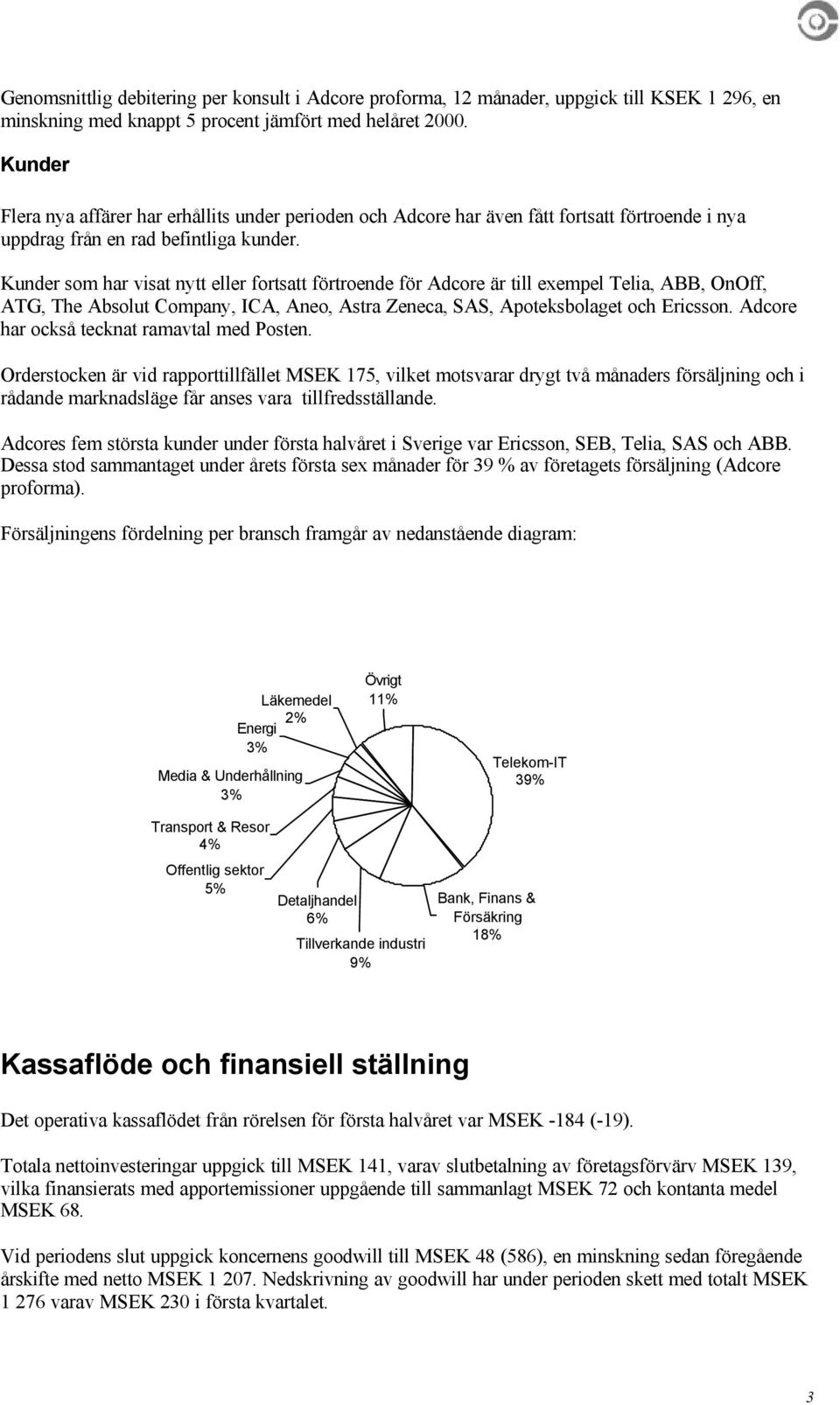 Kunder som har visat nytt eller fortsatt förtroende för Adcore är till exempel Telia, ABB, OnOff, ATG, The Absolut Company, ICA, Aneo, Astra Zeneca, SAS, Apoteksbolaget och Ericsson.