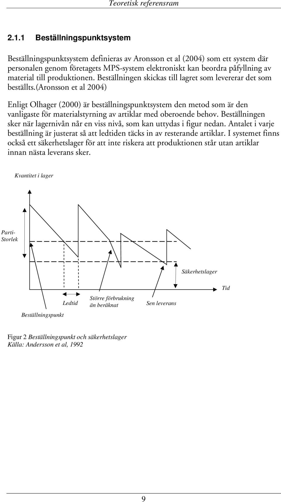 produktionen. Beställningen skickas till lagret som levererar det som beställts.