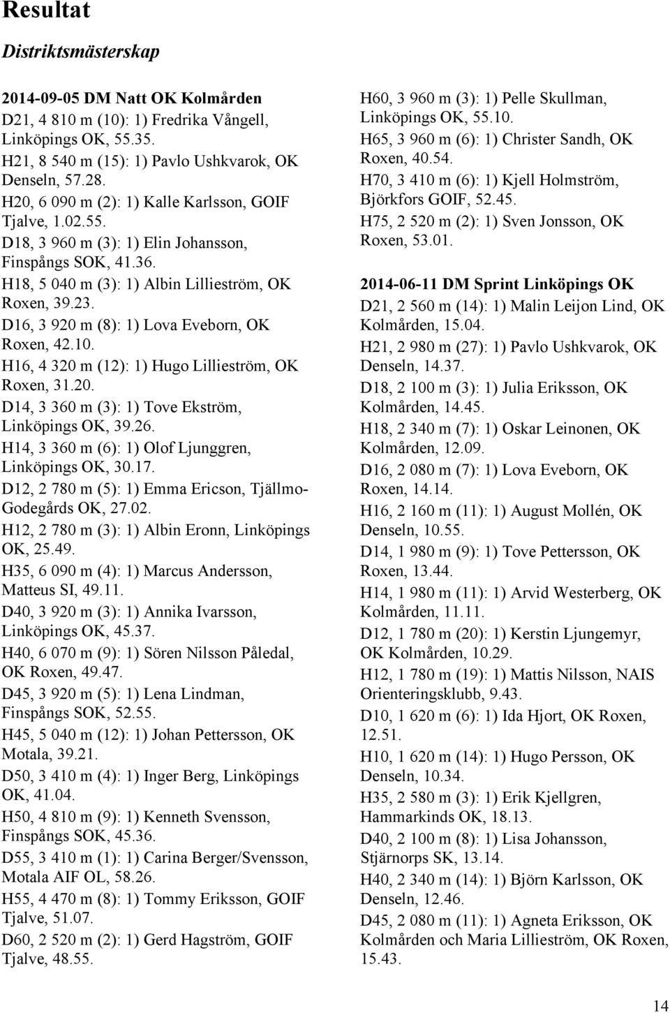 D16, 3 920 m (8): 1) Lova Eveborn, OK Roxen, 42.10. H16, 4 320 m (12): 1) Hugo Lillieström, OK Roxen, 31.20. D14, 3 360 m (3): 1) Tove Ekström, Linköpings OK, 39.26.