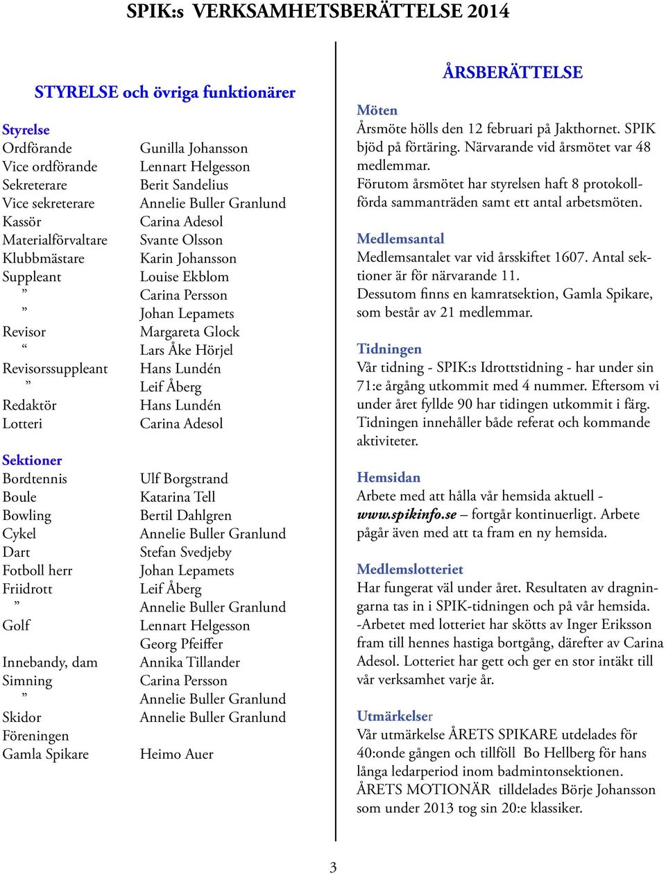 Revisorssuppleant Hans Lundén Leif Åberg Redaktör Hans Lundén Lotteri Carina Adesol Sektioner Bordtennis Ulf Borgstrand Boule Katarina Tell Bowling Bertil Dahlgren Cykel Annelie Buller Granlund Dart