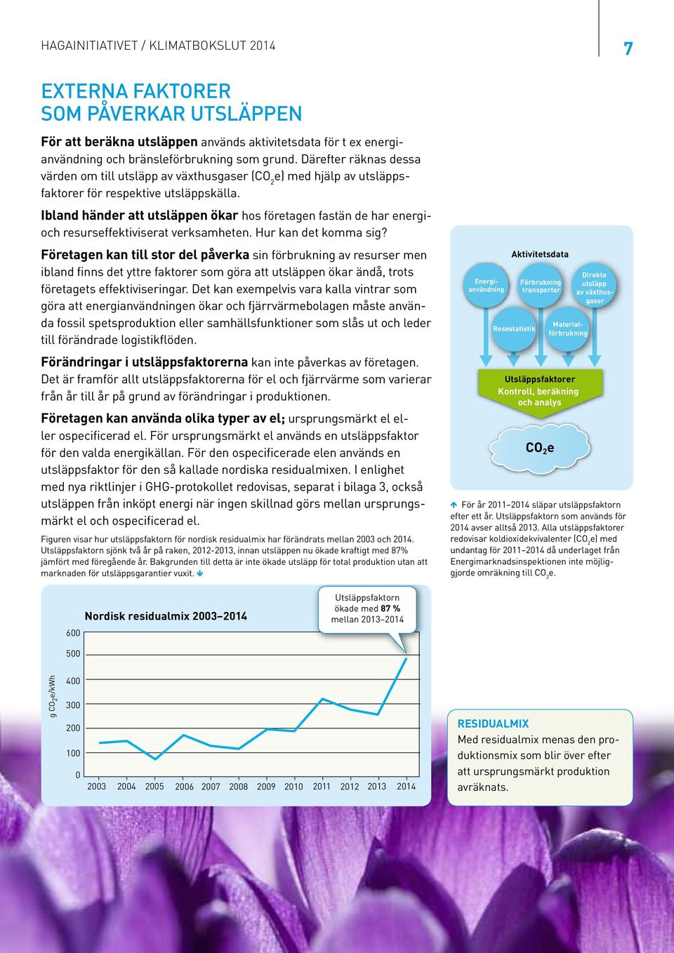 Ibland händer att utsläppen ökar hos företagen fastän de har energioch resurseffektiviserat verksamheten. Hur kan det komma sig?