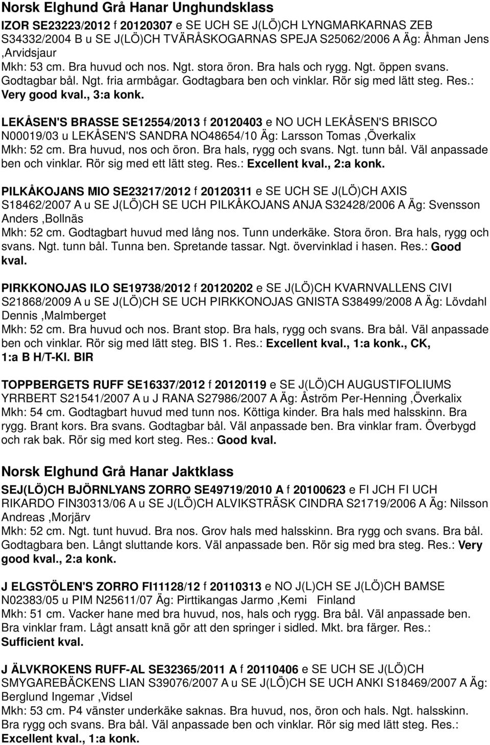 LEKÅSEN'S BRASSE SE12554/2013 f 20120403 e NO UCH LEKÅSEN'S BRISCO N00019/03 u LEKÅSEN'S SANDRA NO48654/10 Äg: Larsson Tomas,Överkalix Mkh: 52 cm. Bra huvud, nos och öron. Bra hals, rygg och svans.