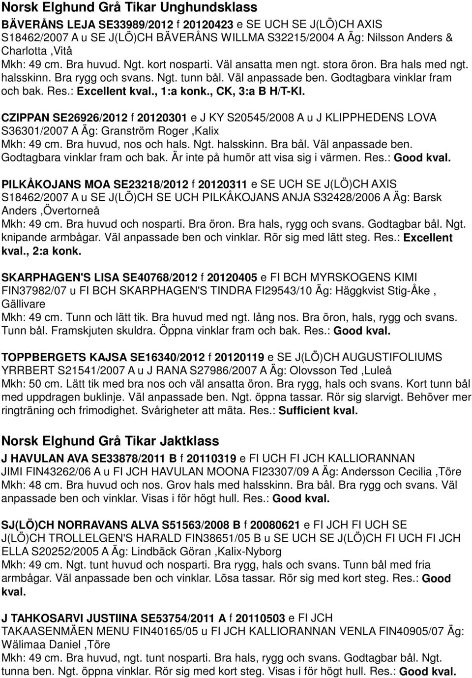 : Excellent kval., 1:a konk., CK, 3:a B H/T-Kl. CZIPPAN SE26926/2012 f 20120301 e J KY S20545/2008 A u J KLIPPHEDENS LOVA S36301/2007 A Äg: Granström Roger,Kalix Mkh: 49 cm. Bra huvud, nos och hals.