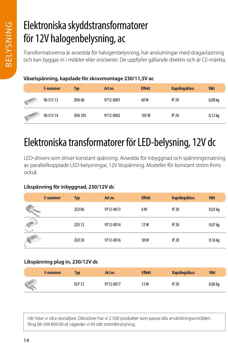 Växelspänning, kapslade för skruvmontage 230/11,5V ac 96 513 13 ZHA 60 9712-0001 60 W IP 20 0,08 kg 96 513 14 ZHA 105 9712-0002 105 W IP 20 0,12 kg Elektroniska transformatorer för LED-belysning, 12V