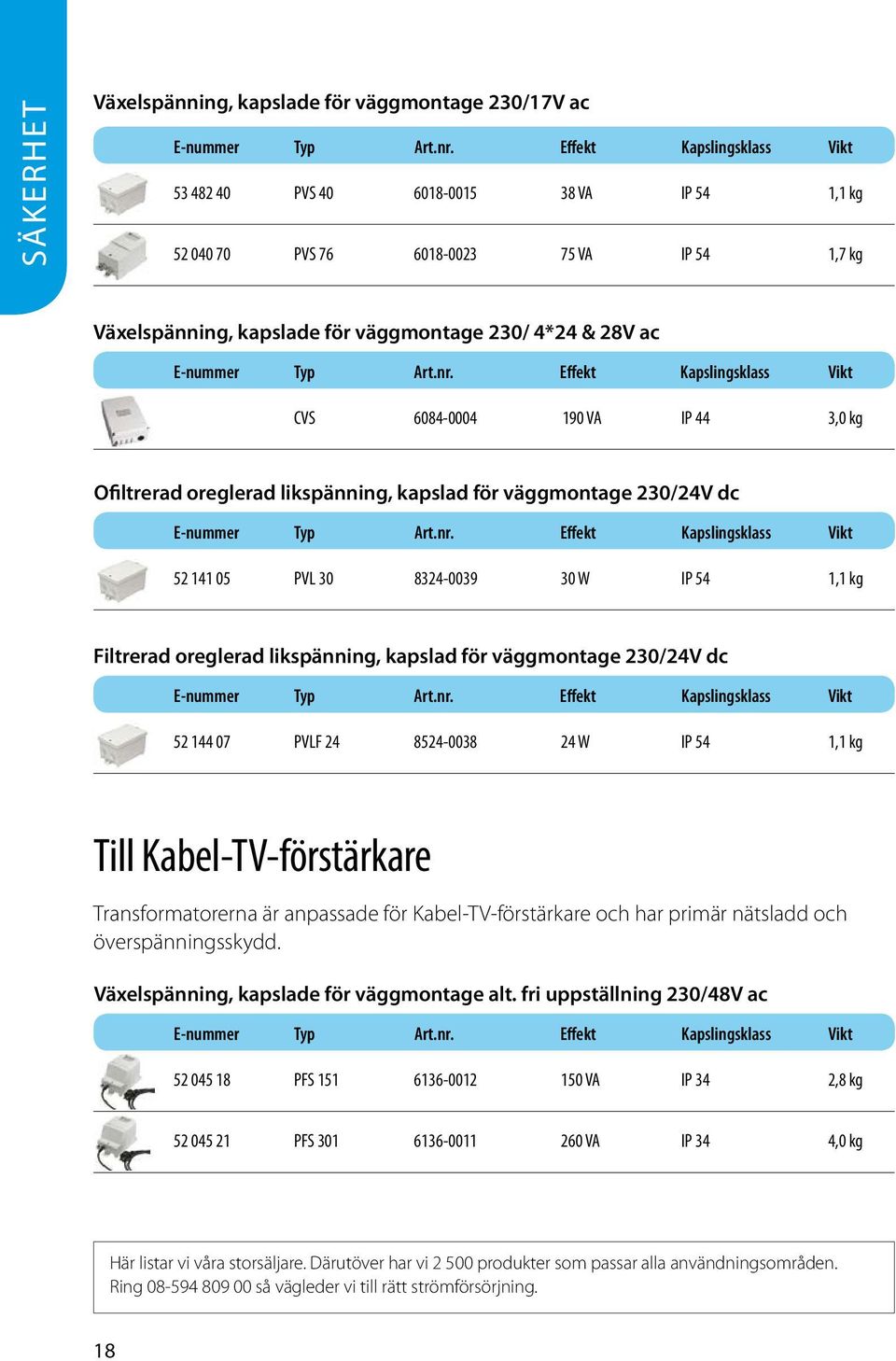 kapslad för väggmontage 230/24V dc 52 144 07 PVLF 24 8524-0038 24 W IP 54 1,1 kg Till Kabel-TV-förstärkare Transformatorerna är anpassade för Kabel-TV-förstärkare och har primär nätsladd och