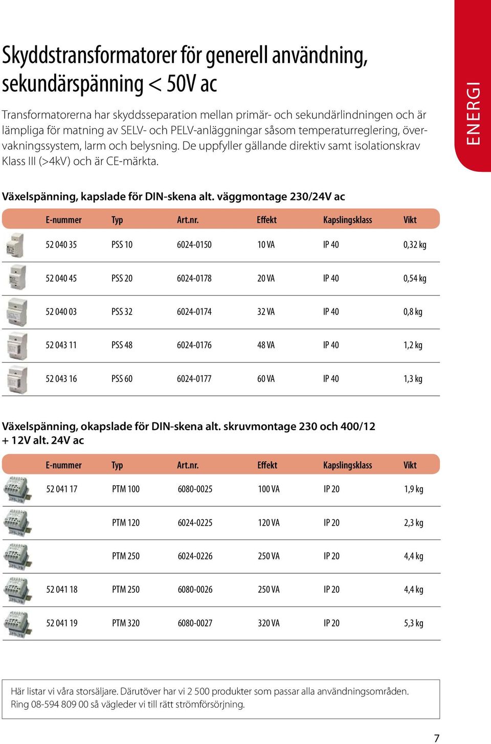 ENERGI Växelspänning, kapslade för DIN-skena alt.