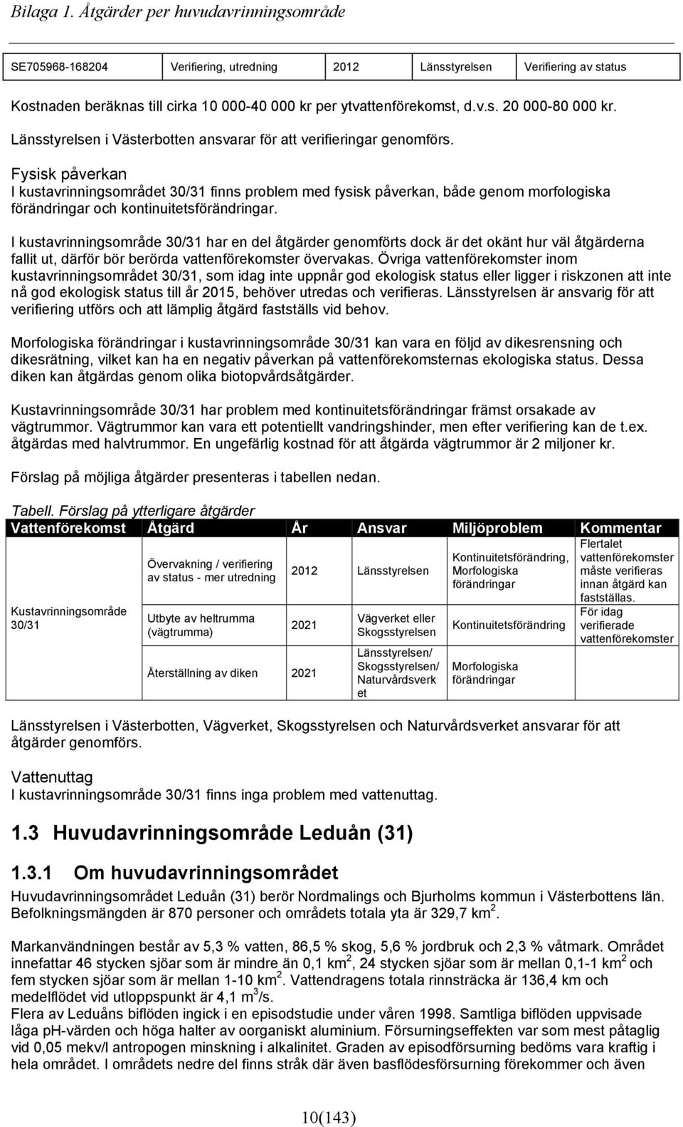 I kustavrinningsområde 30/31 har en del åtgärder genomförts dock är det okänt hur väl åtgärderna fallit ut, därför bör berörda vattenförekomster övervakas.