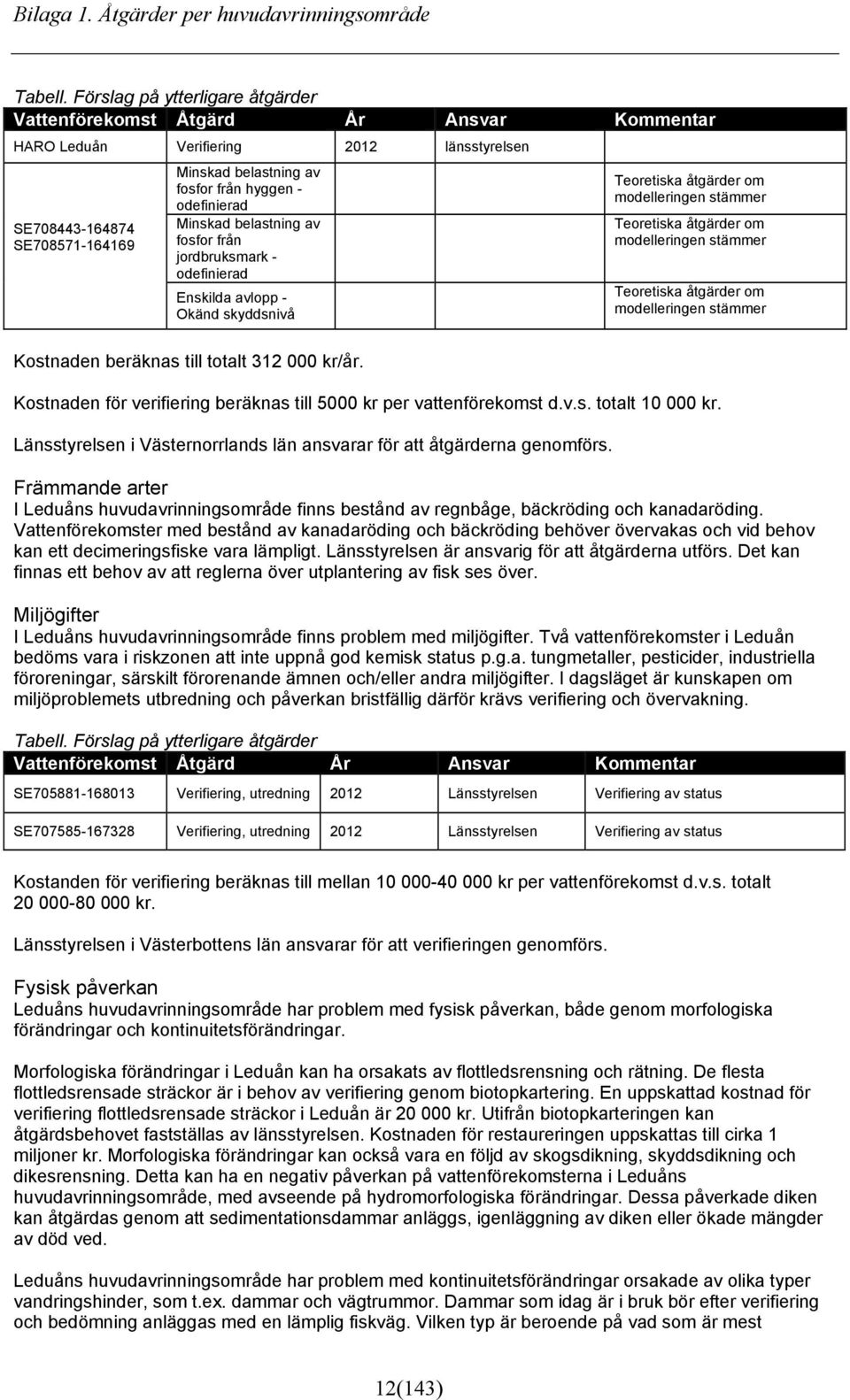 jordbruksmark - odefinierad Enskilda avlopp - Okänd skyddsnivå Kostnaden beräknas till totalt 312 000 kr/år.