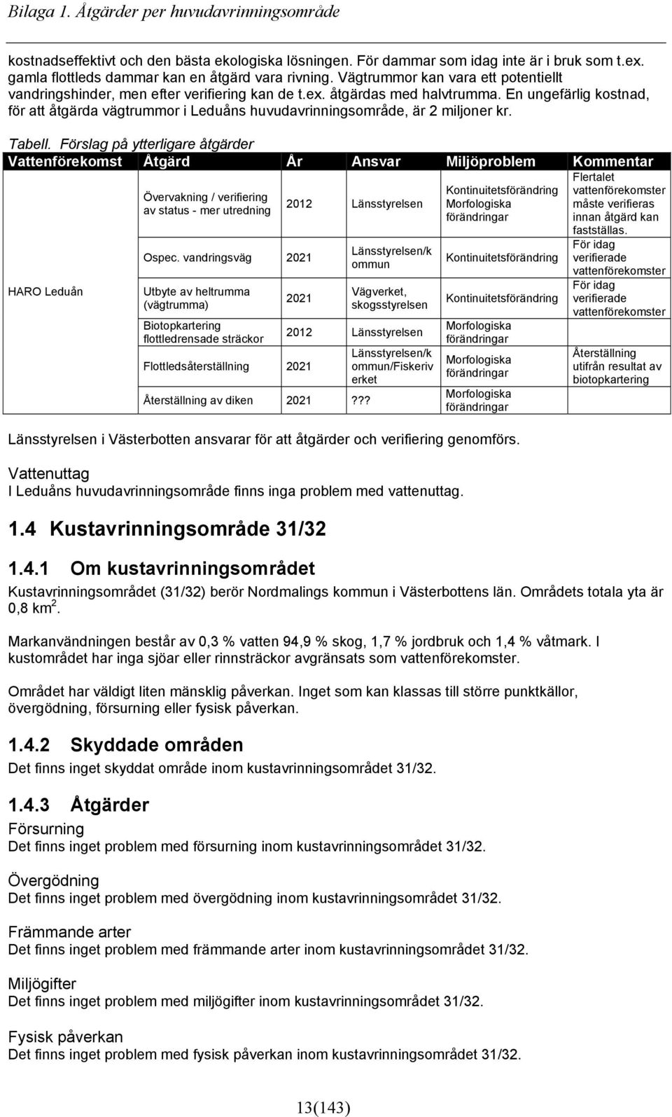 En ungefärlig kostnad, för att åtgärda vägtrummor i Leduåns huvudavrinningsområde, är 2 miljoner kr.