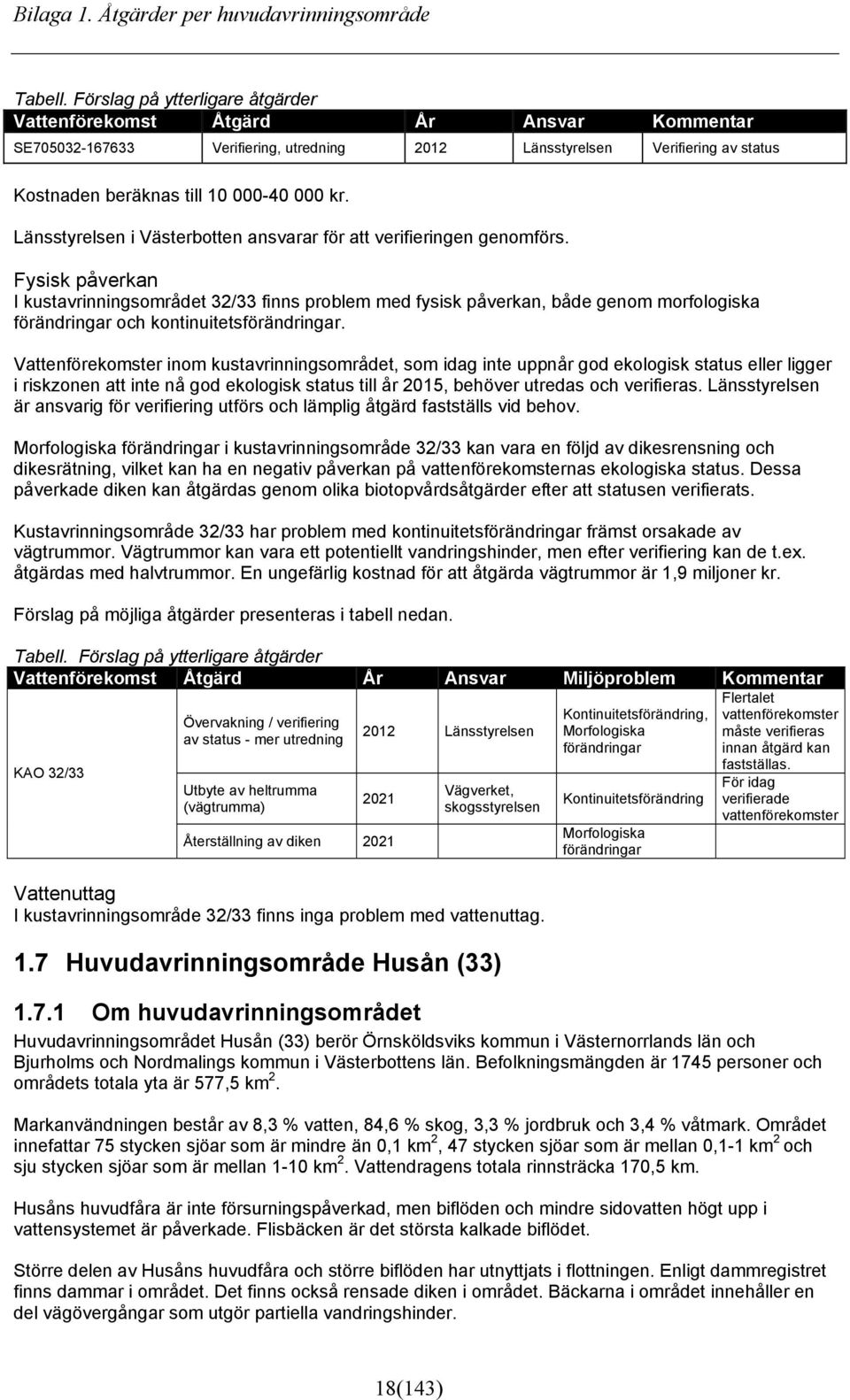 Vattenförekomster inom kustavrinningsområdet, som idag inte uppnår god ekologisk status eller ligger i riskzonen att inte nå god ekologisk status till år 2015, behöver utredas och verifieras.