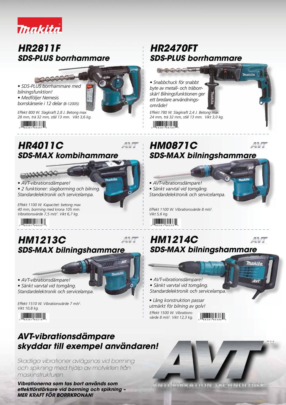 0 88381 08387 4 0 88381 08164 1 HR4011C SDS-MAX kombihammare HM0871C SDS-MAX bilningshammare Standardelektronik och servicelampa. Effekt 1100 W. : betong max 40 mm, borrning med krona 105 mm.