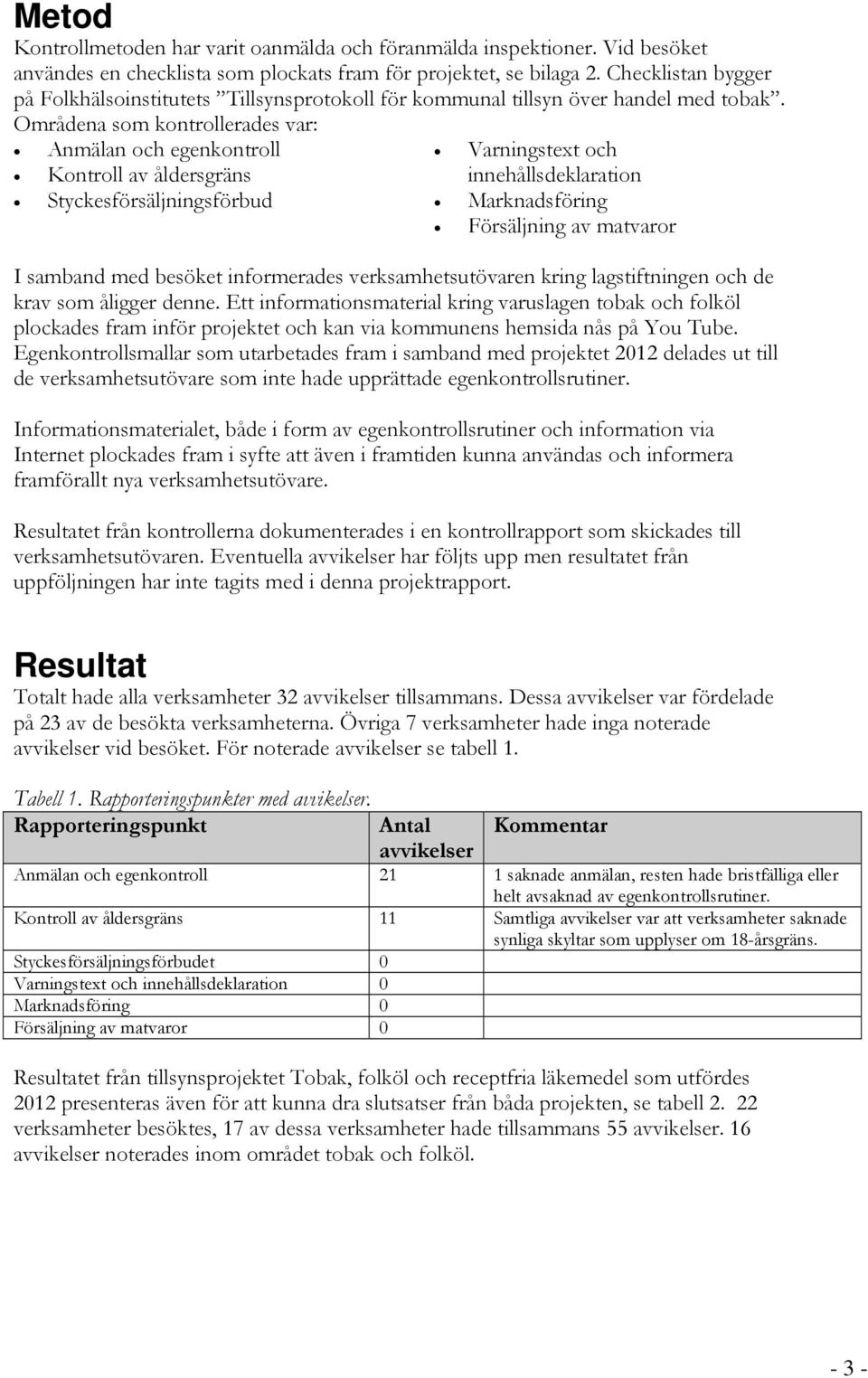 Områdena som kontrollerades var: Anmälan och egenkontroll Varningstext och Kontroll av åldersgräns innehållsdeklaration Styckesförsäljningsförbud Marknadsföring Försäljning av matvaror I samband med