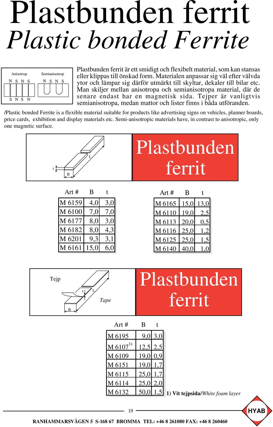 Man skiljer mellan anisotropa och semianisotropa material, där de senare endast har en magnetisk sida. Tejper är vanligtvis semianisotropa, medan mattor och lister finns i båda utföranden.