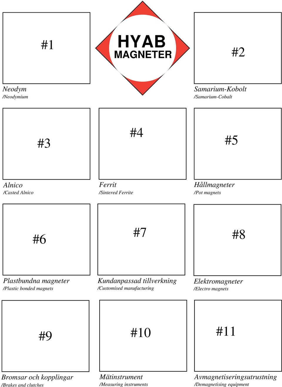 Kundanpassad tillverkning /Customised manufacturing Elektromagneter /Electro magnets #9 #10 #11 Bromsar och