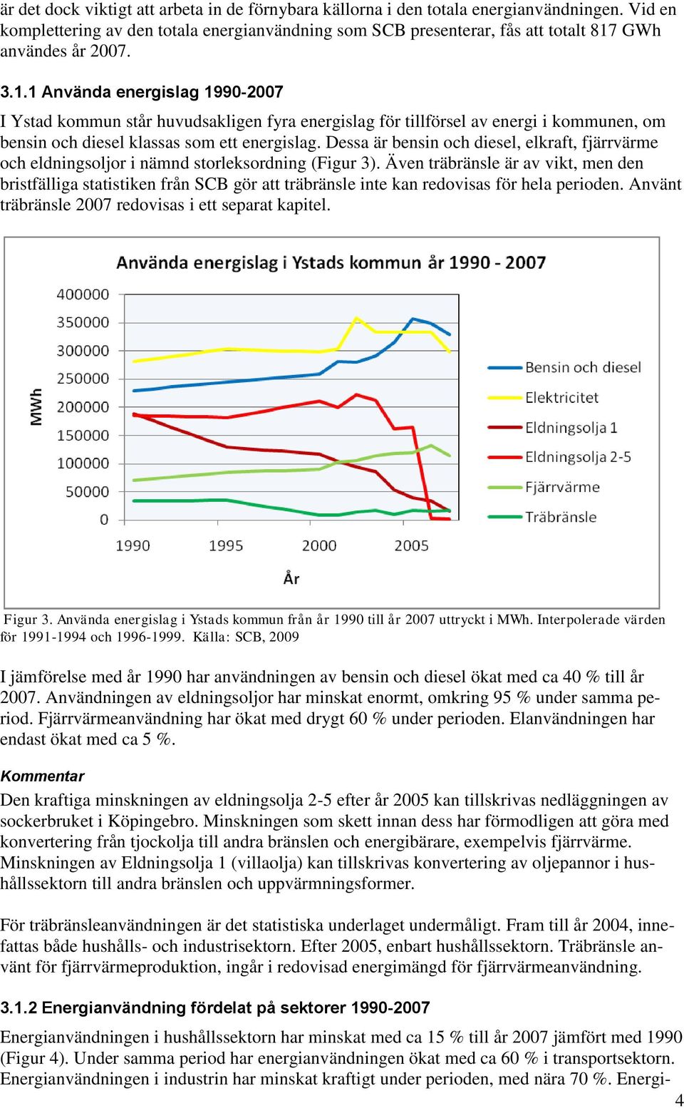 GWh användes år 2007. 3.1.1 Använda energislag 1990-2007 I Ystad kommun står huvudsakligen fyra energislag för tillförsel av energi i kommunen, om bensin och diesel klassas som ett energislag.