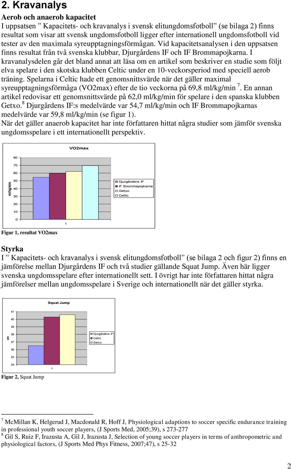 ungdomsfotboll vid tester av den maximala syreupptagningsförmågan. Vid kapacitetsanalysen i den uppsatsen finns resultat från två svenska klubbar, Djurgårdens IF och IF Brommapojkarna.