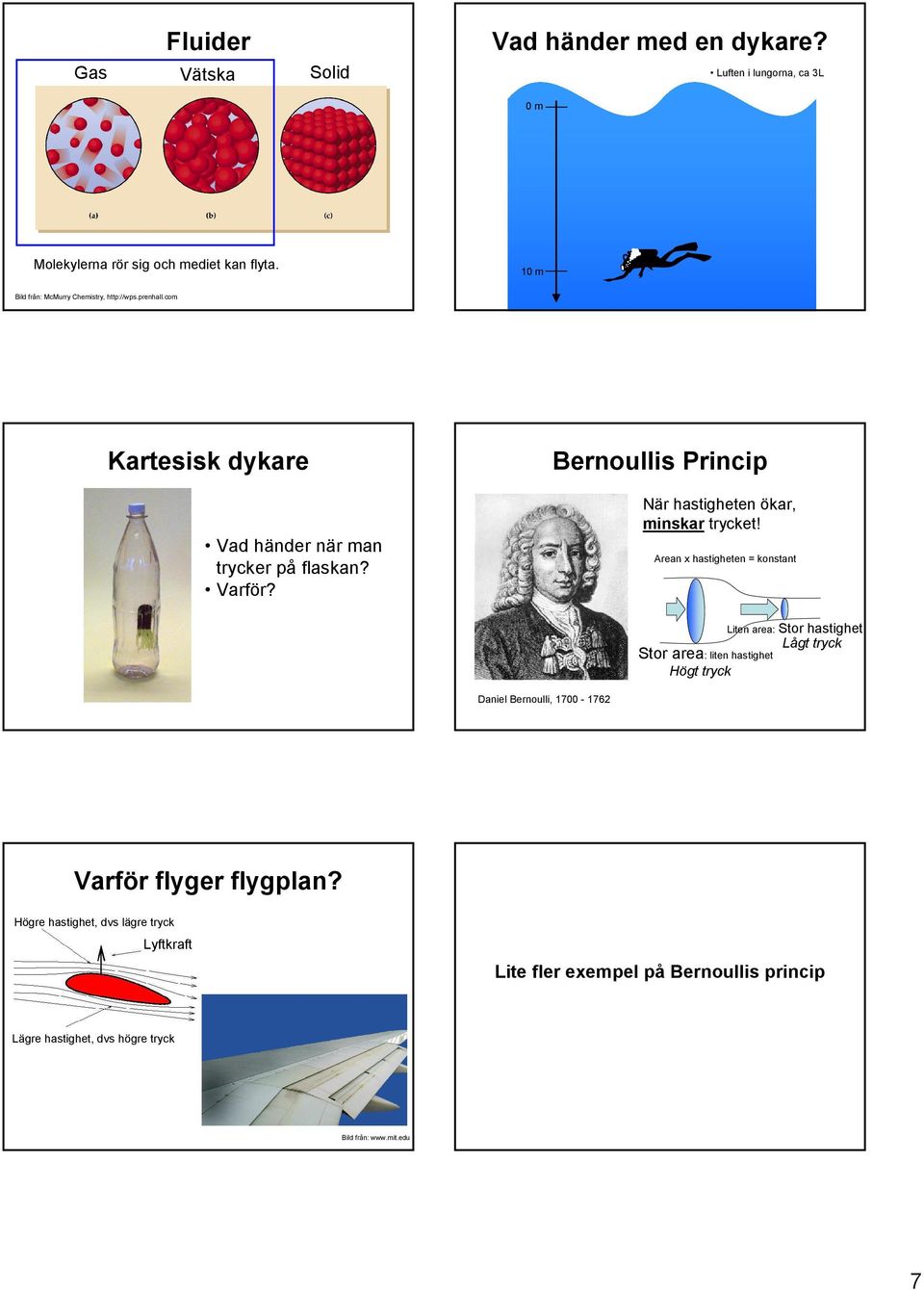 Bernoullis Princip När hastigheten ökar, minskar trycket!