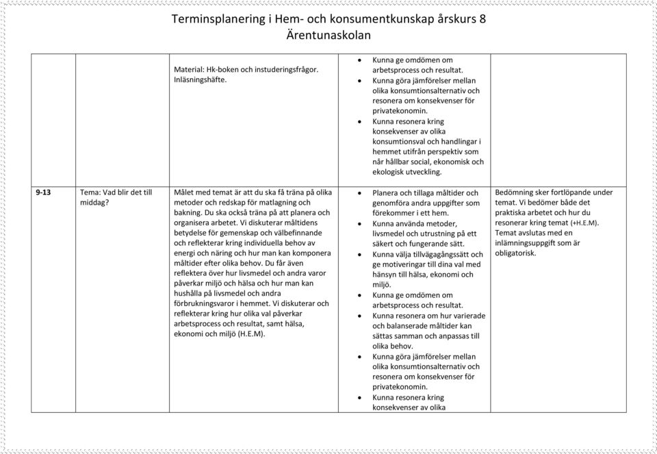 Du får även reflektera över hur livsmedel och andra varor påverkar miljö och hälsa och hur man kan hushålla på livsmedel och andra förbrukningsvaror i hemmet.