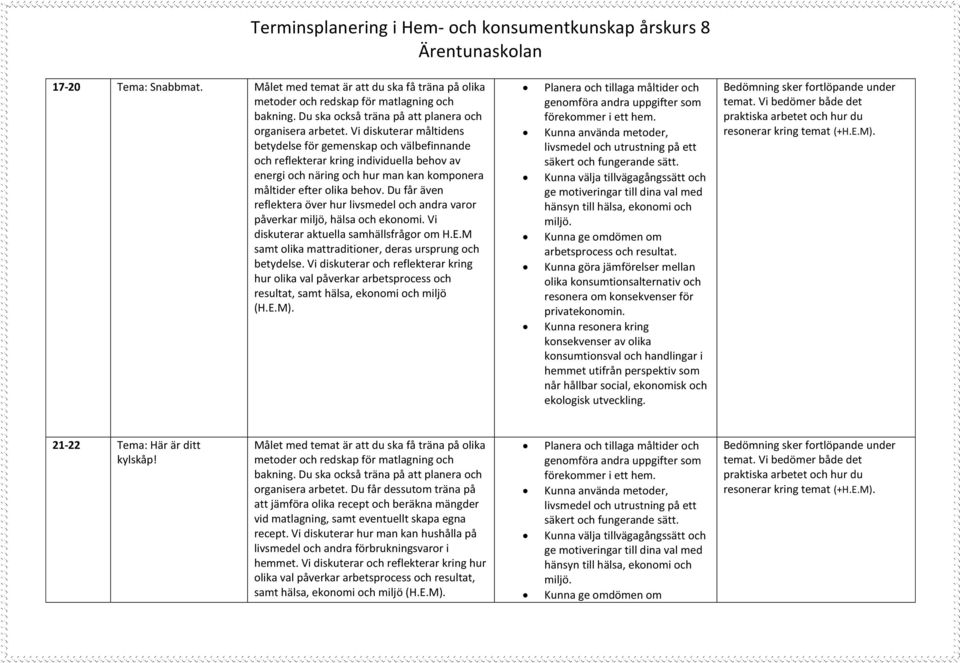 Du får även reflektera över hur livsmedel och andra varor påverkar miljö, hälsa och ekonomi. Vi diskuterar aktuella samhällsfrågor om H.E.M samt olika mattraditioner, deras ursprung och betydelse.