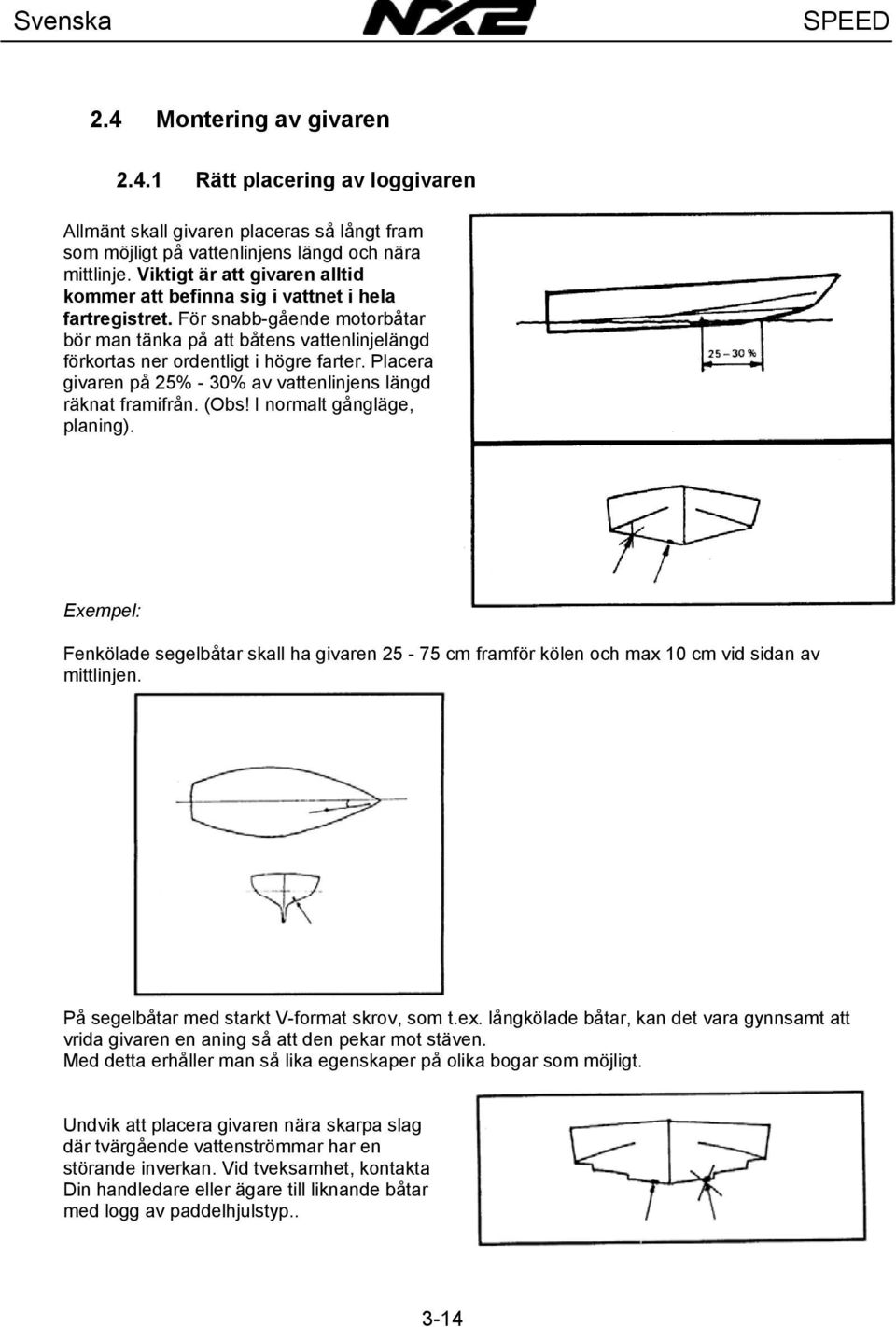 Placera givaren på 25% - 30% av vattenlinjens längd räknat framifrån. (Obs! I normalt gångläge, planing).