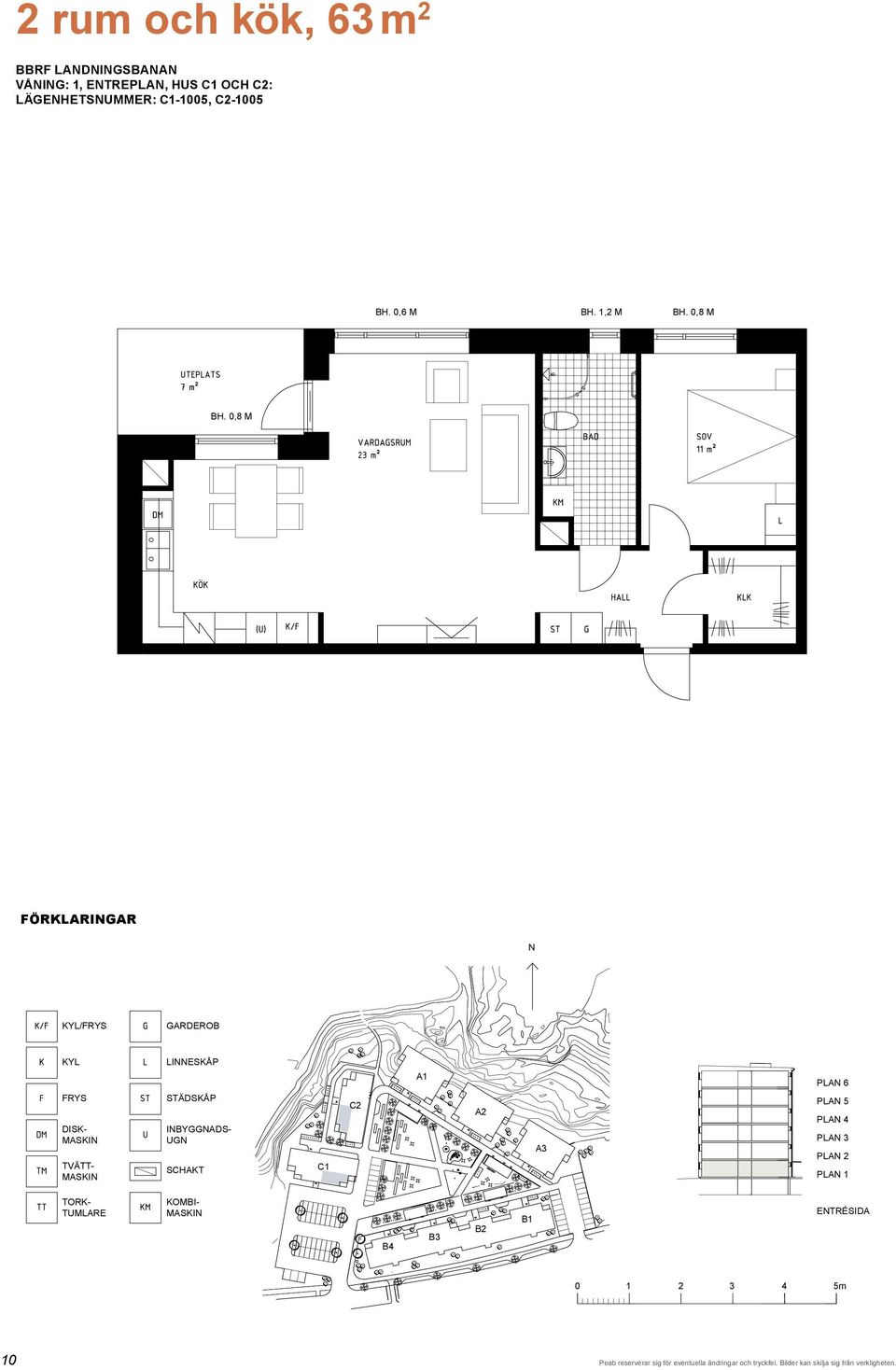 1,2 M FÖRKLARINGAR N KYL/FRYS GARDEROB KYL FRYS DISK- TVÄTT- LINNESKÅP STÄDSKÅP INBYGGNADS- UGN SCHAKT C1 C2 A1 A2 A3 PLAN 6 PLAN