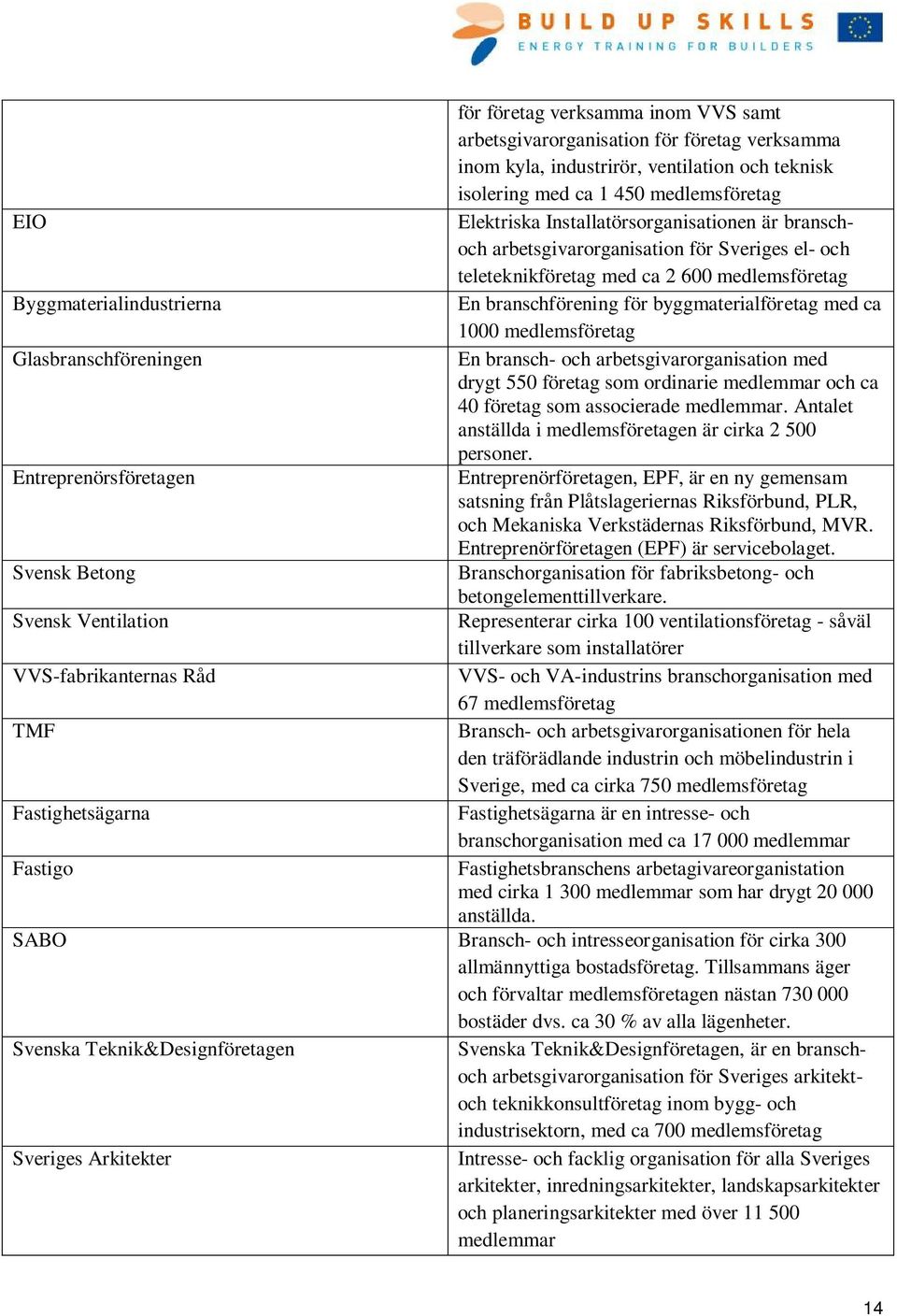 med ca 1000 medlemsföretag Glasbranschföreningen En bransch- och arbetsgivarorganisation med drygt 550 företag som ordinarie medlemmar och ca 40 företag som associerade medlemmar.