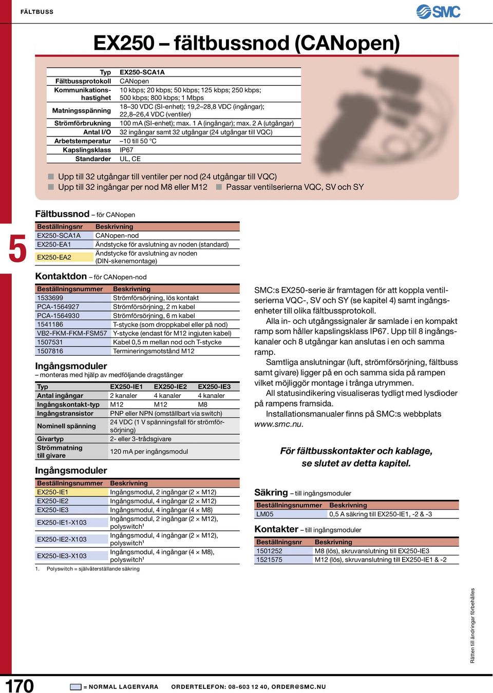 2 A (utgångar) 32 ingångar samt 32 utgångar (24 utgångar till VQC) Upp till 32 utgångar till ventiler per nod (24 utgångar till VQC) Upp till 32 ingångar per nod M8 eller M12 Passar ventilserierna