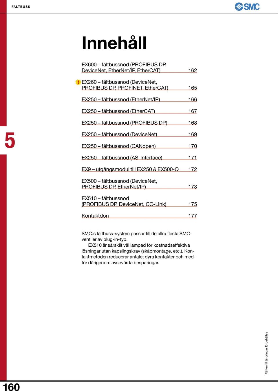 PROFIBUS DP, EtherNet/IP) EX10 fältbussnod (PROFIBUS DP, DeviceNet, CC-Link) Kontaktdon 162 16 166 167 168 169 170 171 172 173 17 177 SMC:s fältbuss-system passar till de allra flesta SMCventiler av