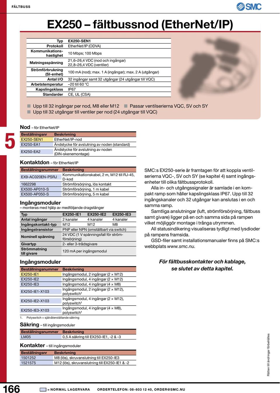 2 A (utgångar) Antal I/O 32 ingångar samt 32 utgångar (24 utgångar till VQC) Arbetstemperatur 20 till 60 C Kapslingsklass Standarder IP67 CE, UL (CSA) Upp till 32 ingångar per nod, M8 eller M12