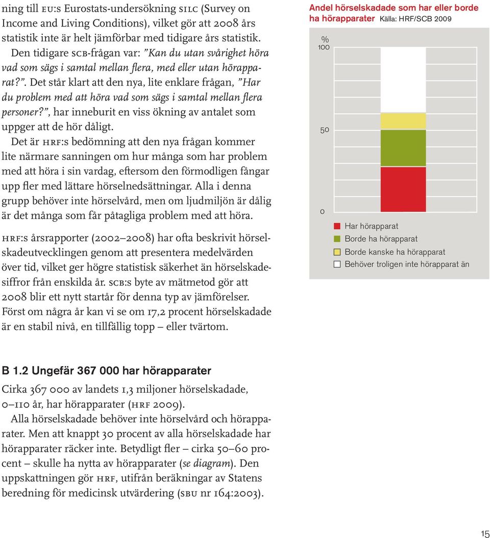 . Det står klart att den nya, lite enklare frågan, Har du problem med att höra vad som sägs i samtal mellan flera personer?, har inneburit en viss ökning av antalet som uppger att de hör dåligt.