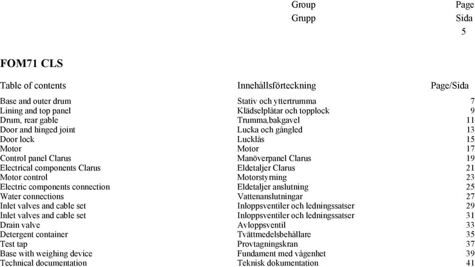 control Motorstyrning 23 Electric components connection Eldetaljer anslutning 25 Water connections Vattenanslutningar 27 Inlet valves and cable set Inloppsventiler och ledningssatser 29 Inlet valves