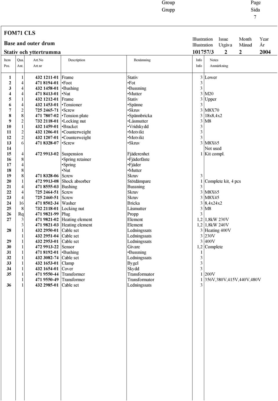 nr Description Benämning Info Info Illustration Issue Month Year Illustration Utgåva Månad År 101757/3 2 2 2004 Notes Anmärkning 1 1 432 1211-01 Frame Stativ 3 Lower 2 4 471 8194-01 Foot Fot 3 3 4