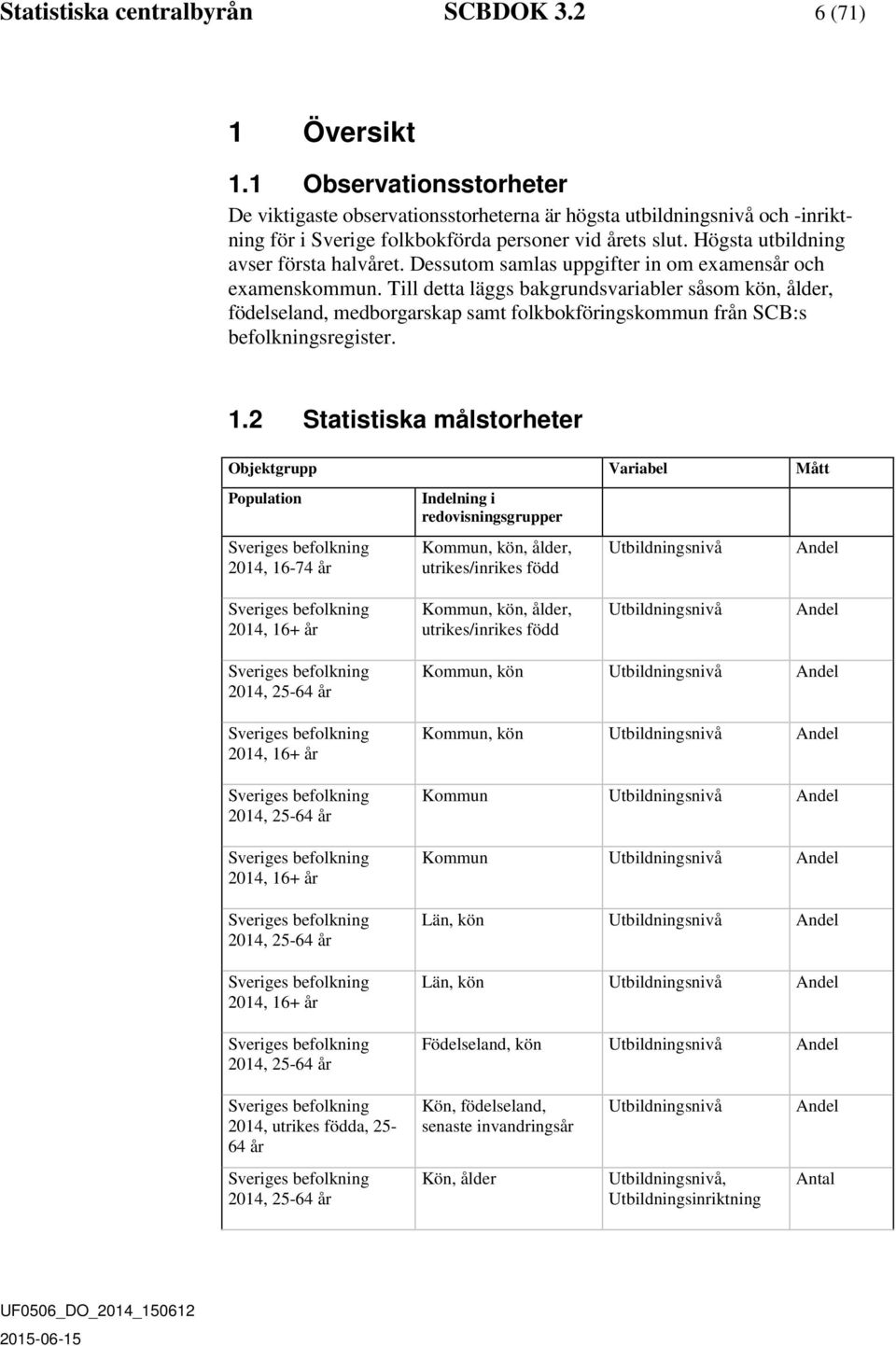 Dessutom samlas uppgifter in om examensår och examenskommun. Till detta läggs bakgrundsvariabler såsom kön, ålder, födelseland, medborgarskap samt folkbokföringskommun från SCB:s befolkningsregister.