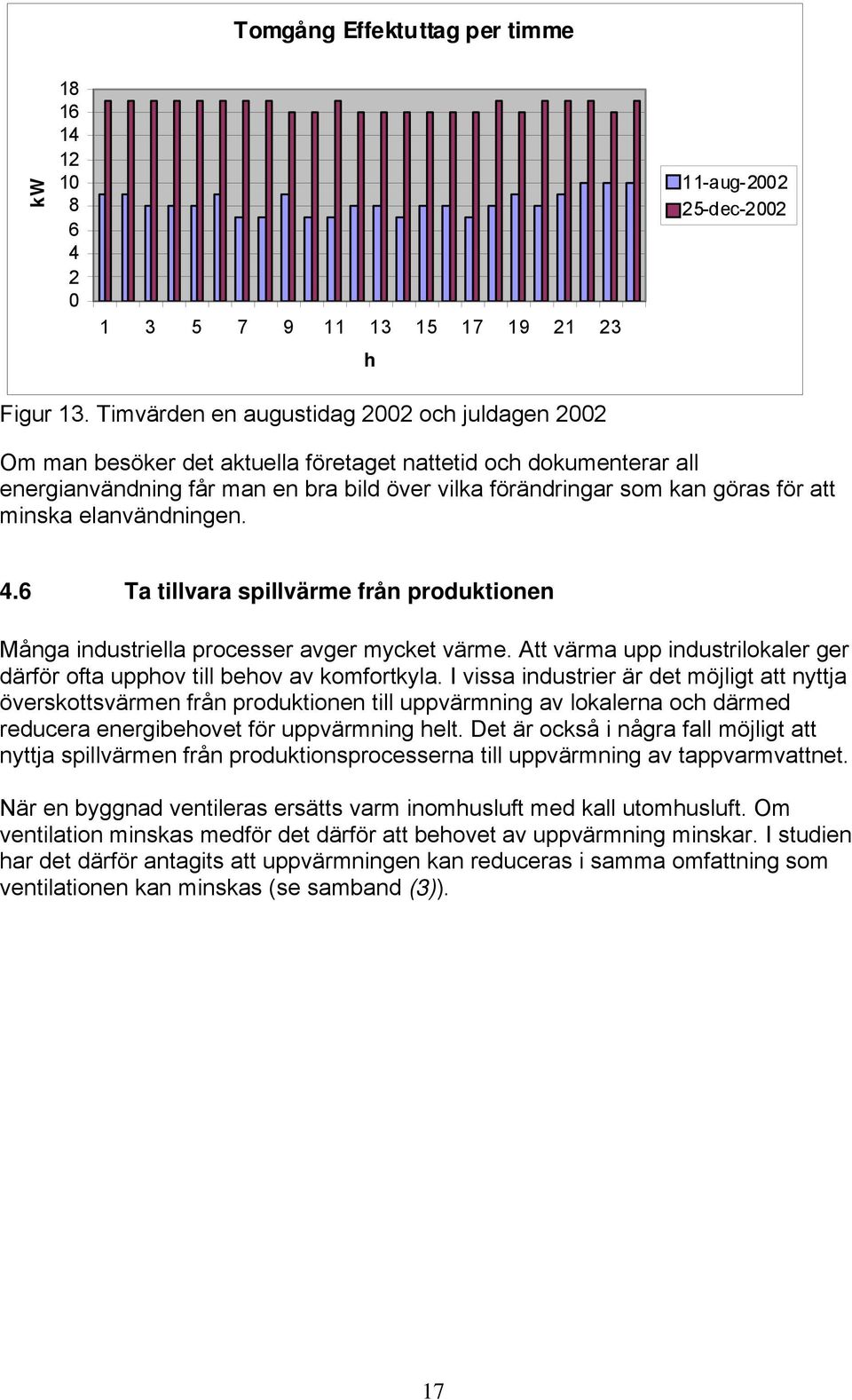 minska elanvändningen. 4.6 Ta tillvara spillvärme från produktionen Många industriella processer avger mycket värme. Att värma upp industrilokaler ger därför ofta upphov till behov av komfortkyla.