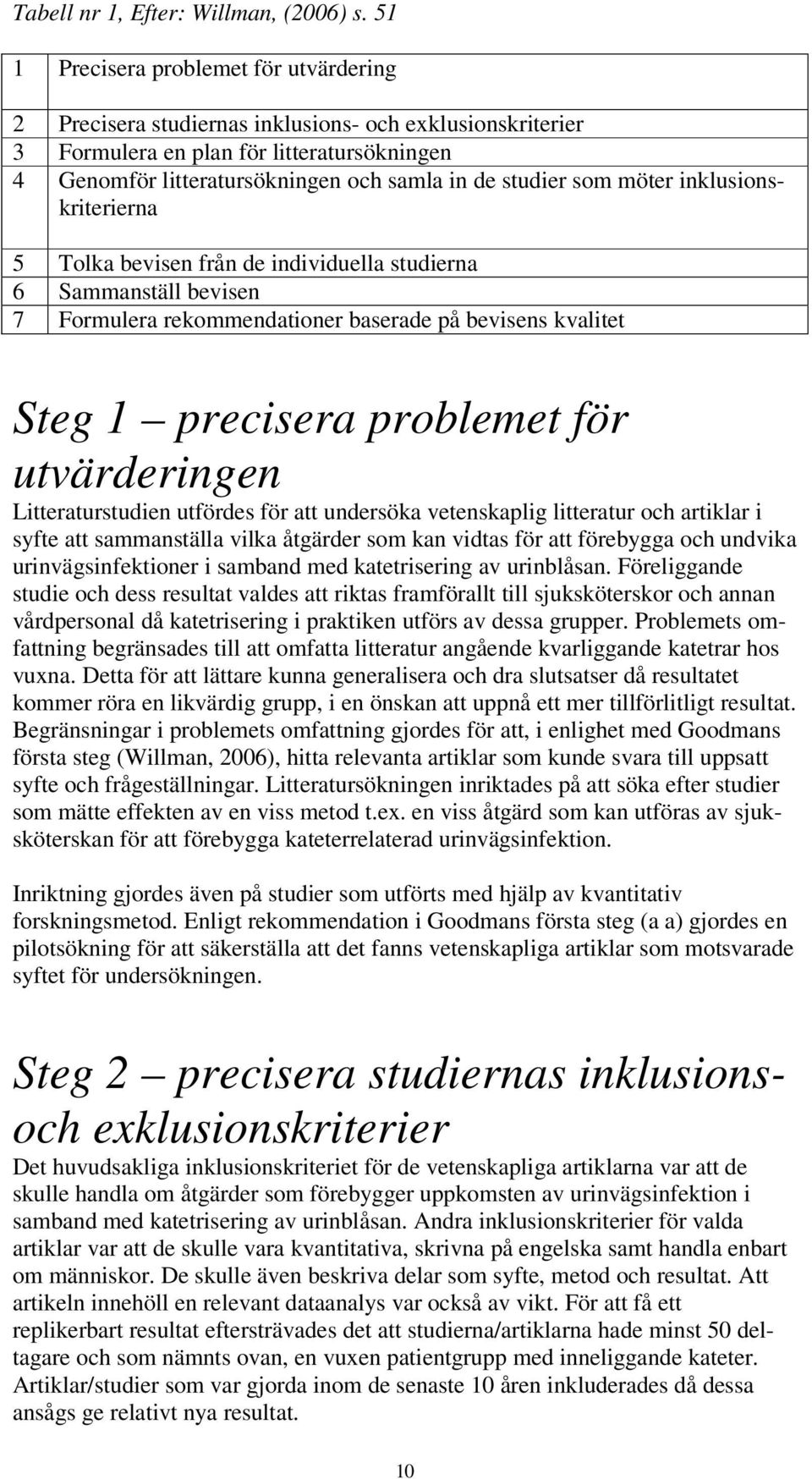 som möter inklusionskriterierna 5 Tolka bevisen från de individuella studierna 6 Sammanställ bevisen 7 Formulera rekommendationer baserade på bevisens kvalitet Steg 1 precisera problemet för