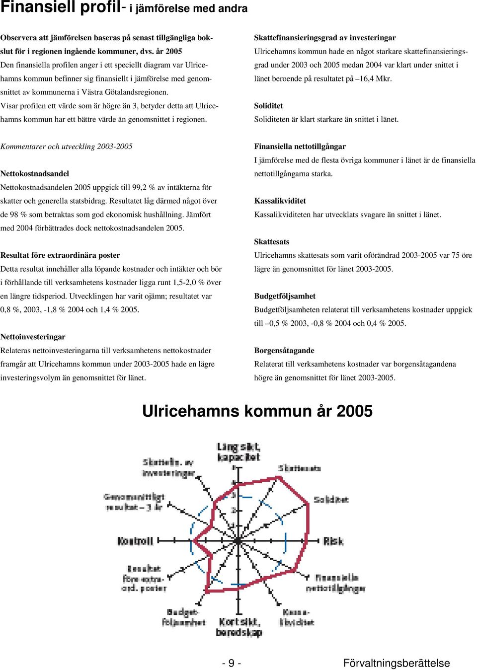 Visar profilen ett värde som är högre än 3, betyder detta att Ulricehamns kommun har ett bättre värde än genomsnittet i regionen.