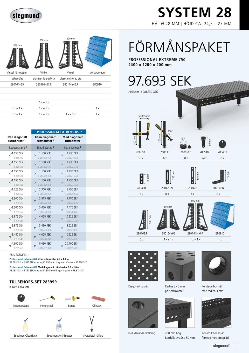 XD7 1 x + 1 x 1 x + 1 x 1 x + 1 x 1 x 1 x + 1 x 1 x + 1 x 1 x + 1 x 1 x 50-165 mm Utan diagonalt rutmönster 5 PROFESSIONAL EXTREME 850 4 Utan diagonalt rutmönster 5 Med diagonalt rutmönster Reducerat