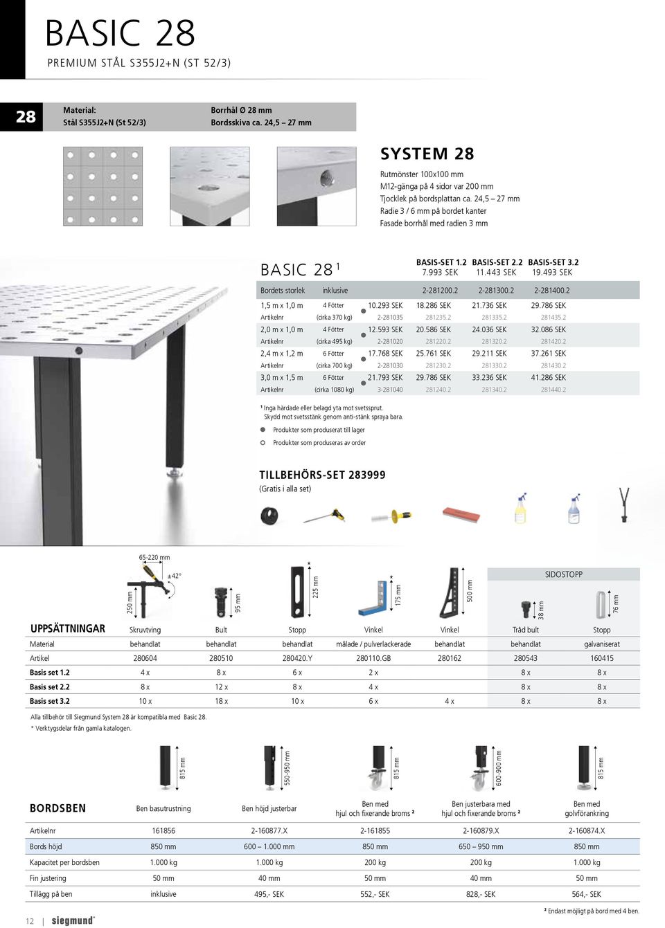 24,5 27 mm Radie 3 / 6 mm på bordet kanter Fasade borrhål med radien 3 mm BASIC 28 1 Bordets storlek inklusive BASIS-SET 1.2 BASIS-SET 2.2 BASIS-SET 3.2 7.993 SEK 11.443 SEK 19.493 SEK 2-281200.