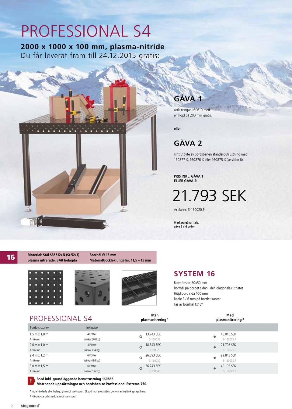 P Markera gåva 1 alt, gåva 2 vid order. 16 Material: Stål S355J2+N (St 52/3) plasma nitrerade, BAR belagda Borrhål Ø 16 mm Materialtjocklek ungefär.