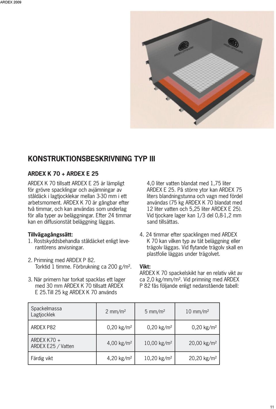 Rostskyddsbehandla ståldäcket enligt leverantörens anvisningar. 2. Primning med ARDEX P 82. Torktid 1 timme. Förbrukning ca 200 g/m². 3.