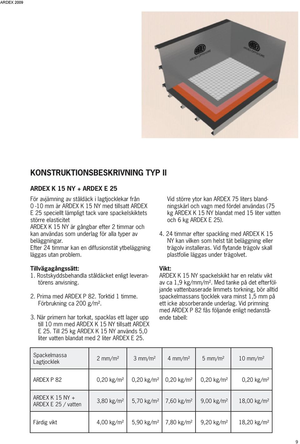 Tillvägagångssätt: 1. Rostskyddsbehandla ståldäcket enligt leverantörens anvisning. 2. Prima med ARDEX P 82. Torktid 1 timme. Förbrukning ca 200 g/m². 3.