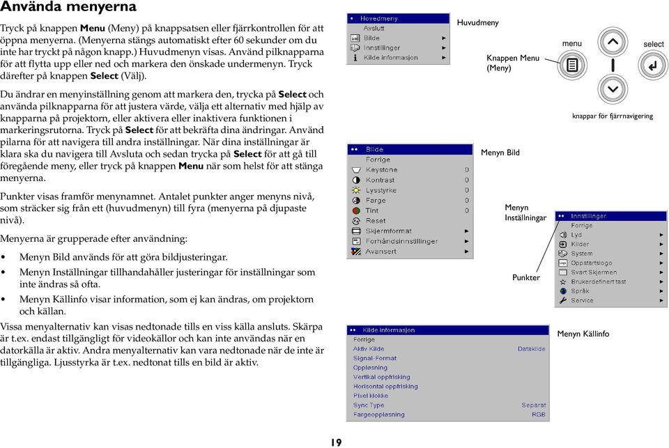 Du ändrar en menyinställning genom att markera den, trycka på Select och använda pilknapparna för att justera värde, välja ett alternativ med hjälp av knapparna på projektorn, eller aktivera eller