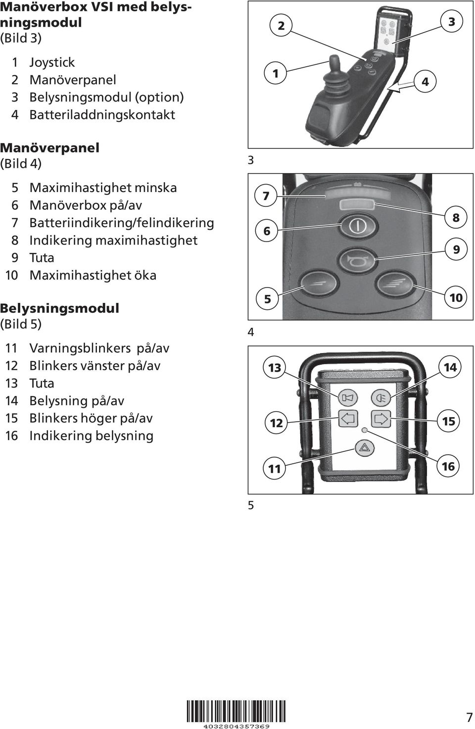 Batteriindikering/felindikering 8 Indikering maximihastighet 9 Tuta 0 Maximihastighet öka 7 6 8 9 Belysningsmodul