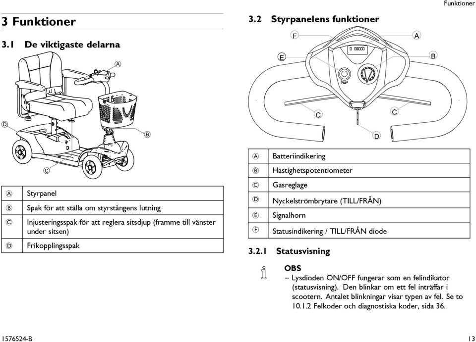 vänster under sitsen) Frikopplingsspak A B C D E F Batteriindikering Hastighetspotentiometer Gasreglage Nyckelströmbrytare (TILL/FRÅN) Signalhorn