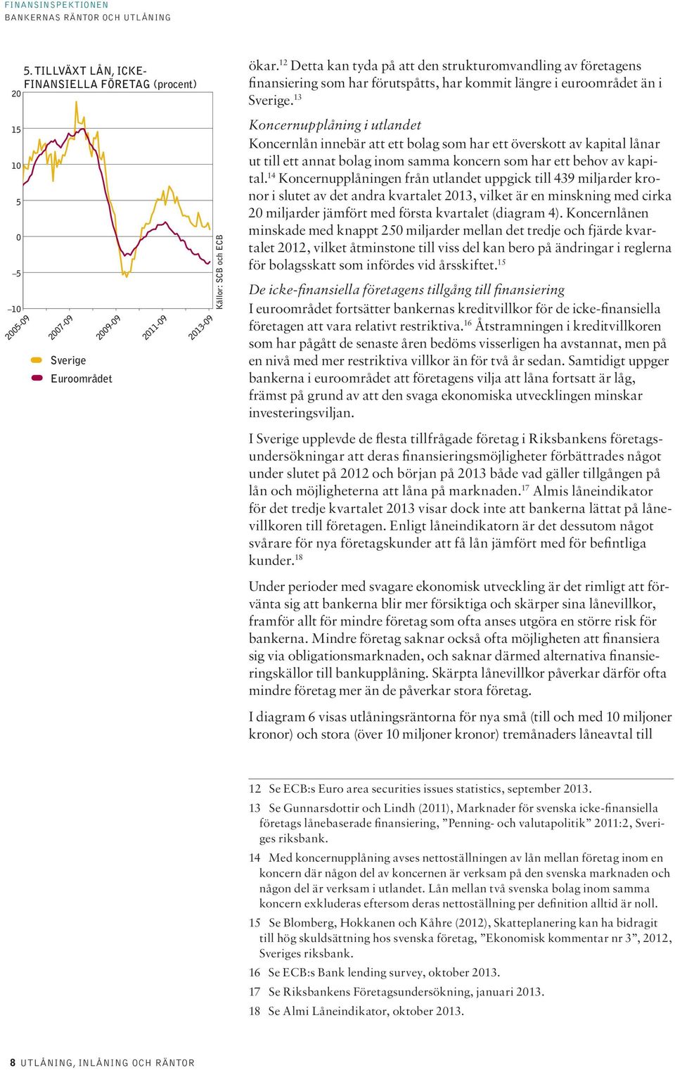 13 Koncernupplåning i utlandet Koncernlån innebär att ett bolag som har ett överskott av kapital lånar ut till ett annat bolag inom samma koncern som har ett behov av kapital.