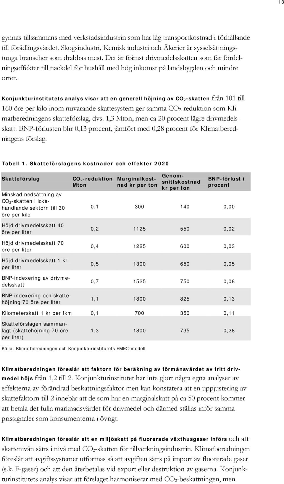 Det är främst drivmedelsskatten som får fördelningseffekter till nackdel för hushåll med hög inkomst på landsbygden och mindre orter.