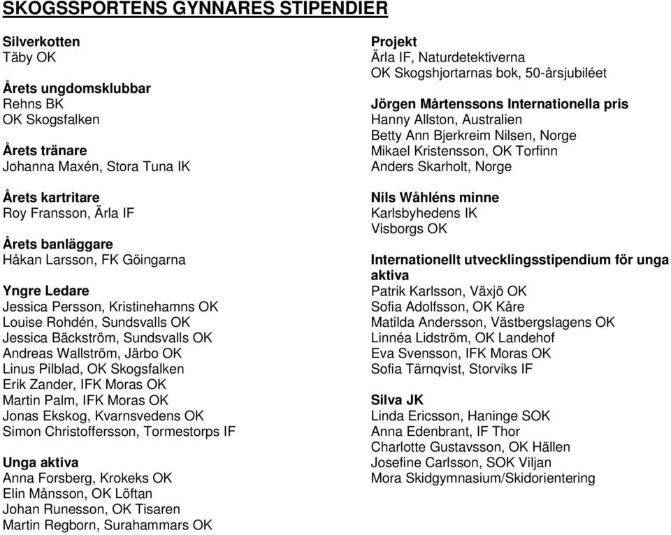 Zander, IFK Moras OK Martin Palm, IFK Moras OK Jonas Ekskog, Kvarnsvedens OK Simon Christoffersson, Tormestorps IF Unga aktiva Anna Forsberg, Krokeks OK Elin Månsson, OK Löftan Johan Runesson, OK