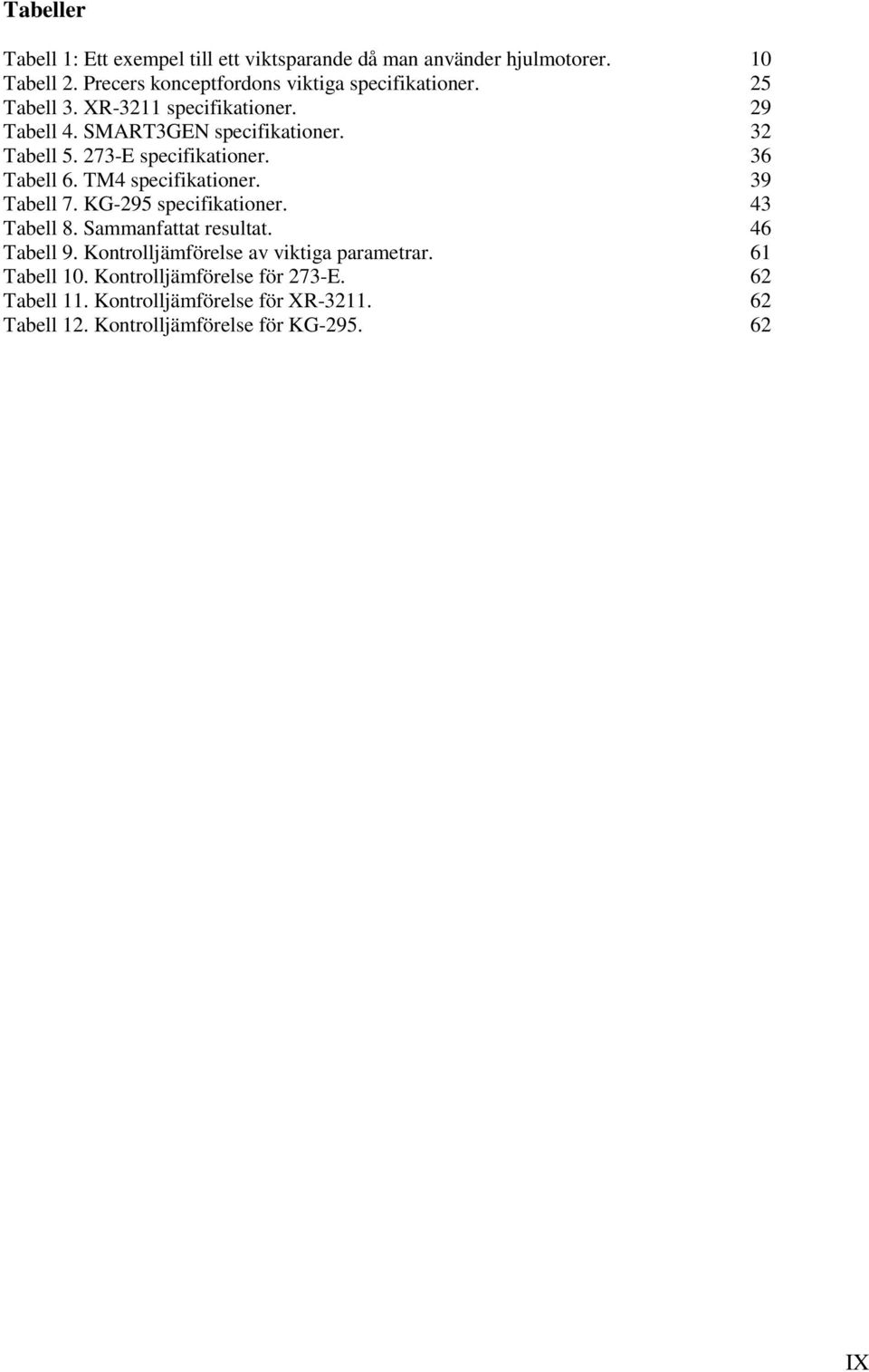 273-E specifikationer. 36 Tabell 6. TM4 specifikationer. 39 Tabell 7. KG-295 specifikationer. 43 Tabell 8. Sammanfattat resultat.